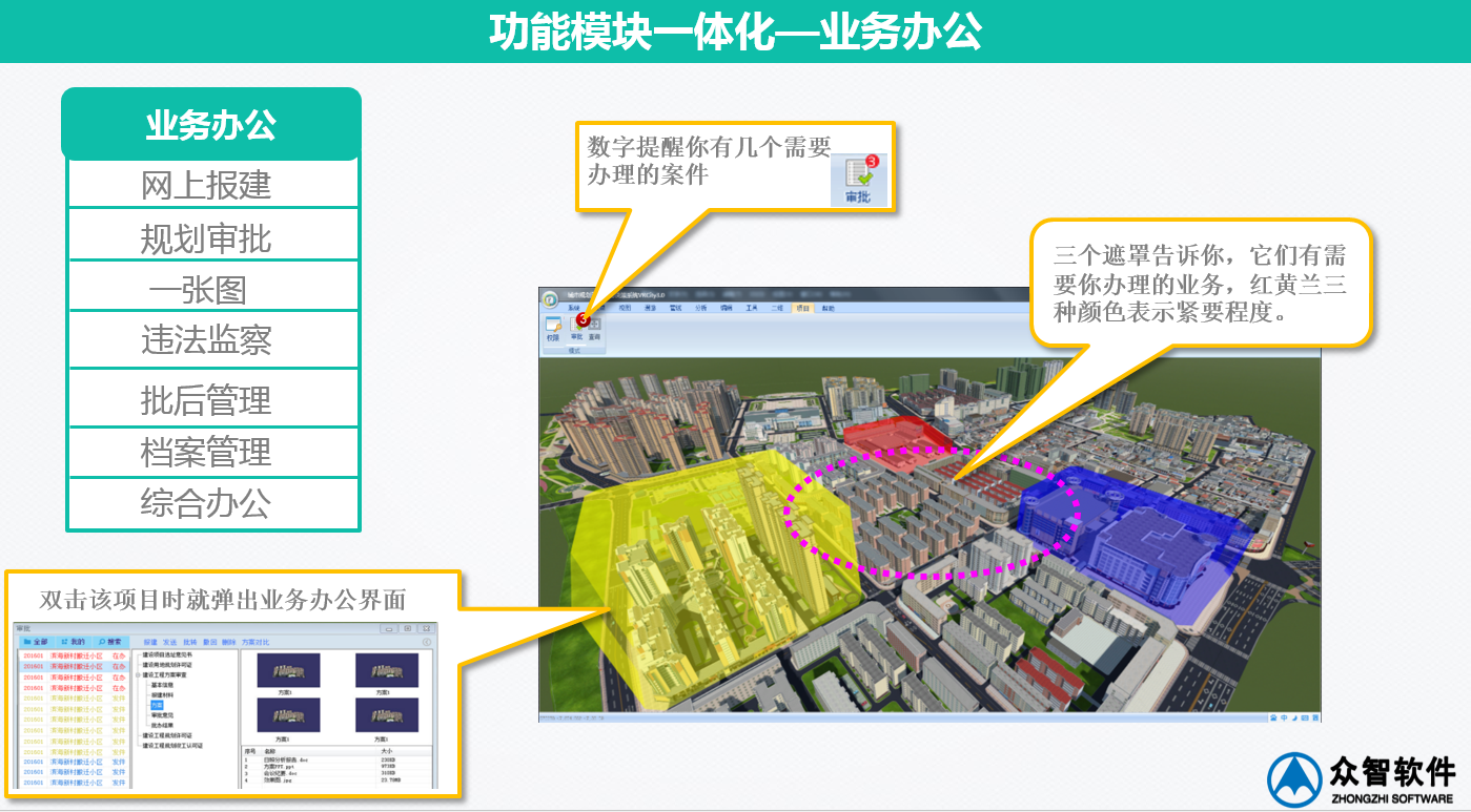 3S、大數(shù)據(jù)在城市規(guī)劃、設(shè)計管理中的應(yīng)用